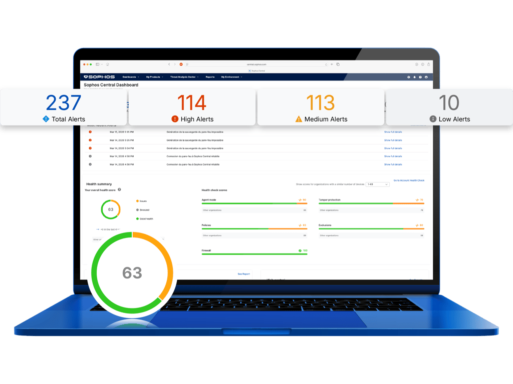 Sophos Central